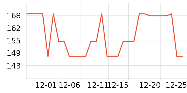 С�ܵ緹����ʷ�۸�