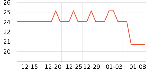 ½�κ���������ʷ�۸�