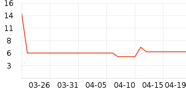 �˽ౣ��Ĥ/����ʷ�۸�