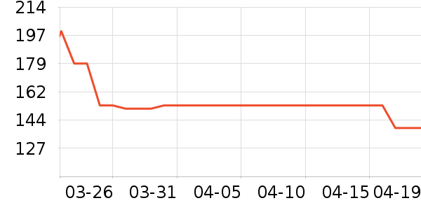 ��ϣ�ͻ����װ��ʷ�۸�