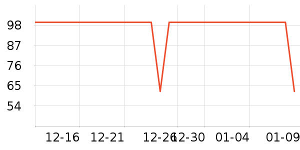 �ɸ�����Ĥ������ʷ�۸�