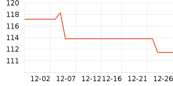 ���������ż�/��̨/���ĸ���ʷ�۸�