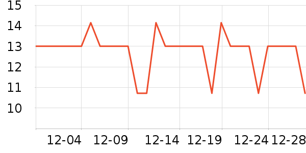 ����ǹ���ʳ��ʷ�۸�