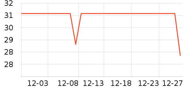 ����ʪ����ʷ�۸�