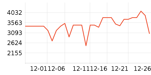 ������ˮ����ʷ�۸�