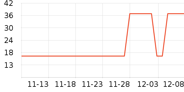 ��ͯ����ʷ�۸�