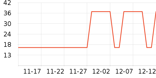 ��ͯ����ʷ�۸�