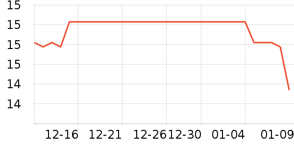 ���մ｡����е��ʷ�۸�