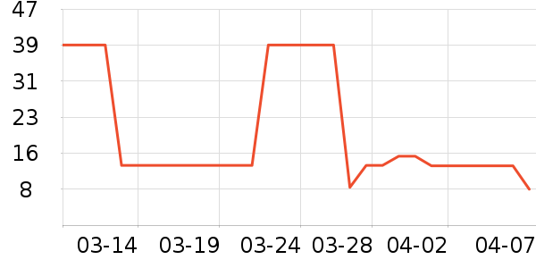 �Ͻ�ĥ���в�ҩ��ʷ�۸�