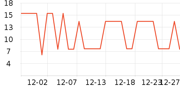 �Ͻ�ĥ���в�ҩ��ʷ�۸�