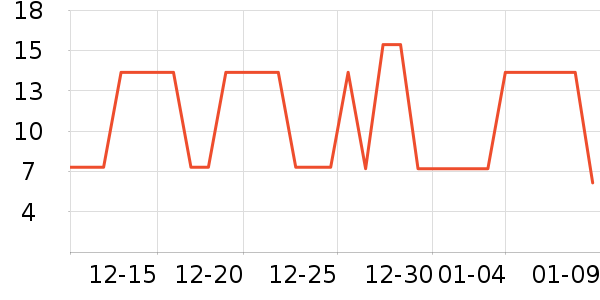 �Ͻ�ĥ�������༲����ҩ��ʷ�۸�