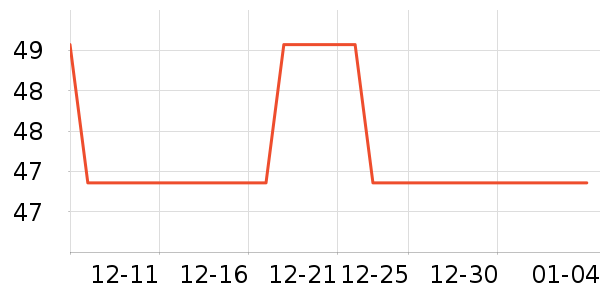 ���ÿ�����������ʷ�۸�