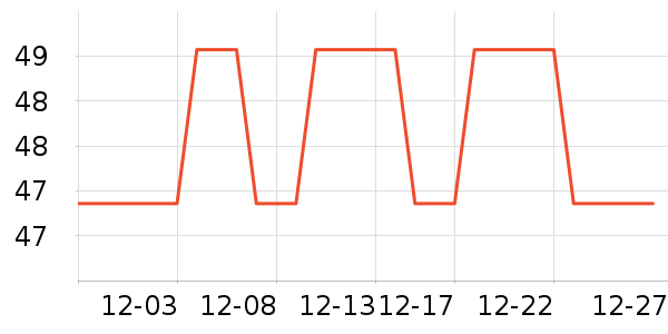 ���ÿ�����������ʷ�۸�