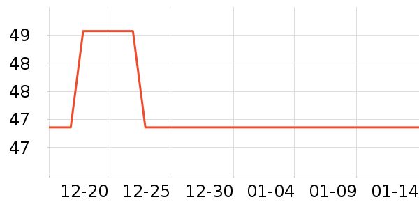 ���ÿ�����������ʷ�۸�