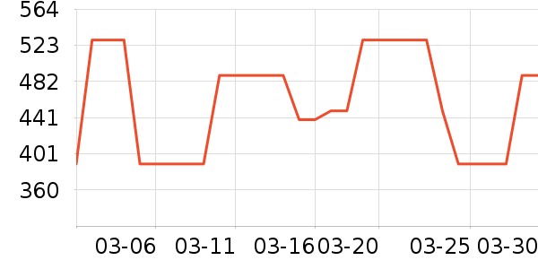 PAPERANG��ӡ����ʷ�۸�