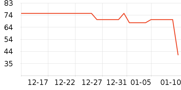 ��������ʪ��ʷ�۸�