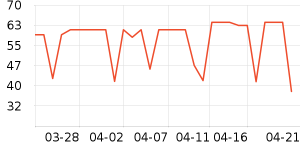 ��������/���/�����ʷ�۸�