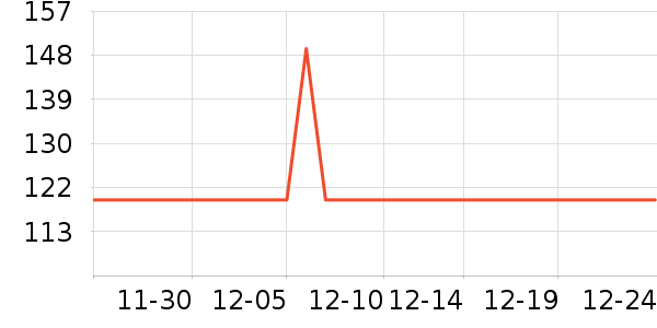 �л������ʷ��ʷ�۸�