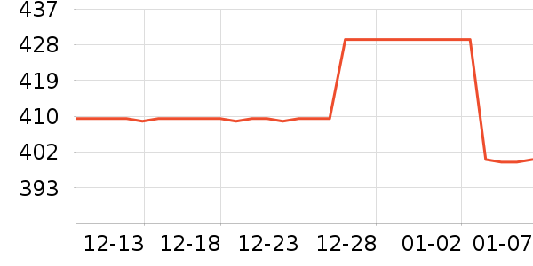 ǧ�ٶ�Ůѥ��ʷ�۸�