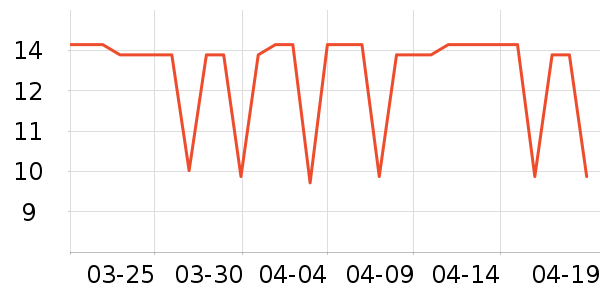 ���������/���������ʷ�۸�