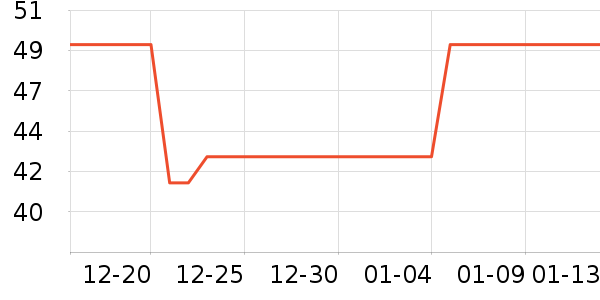 �������Ϳ����ʷ�۸�