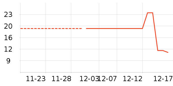 Ѱ�ݼ���ʷ�۸�