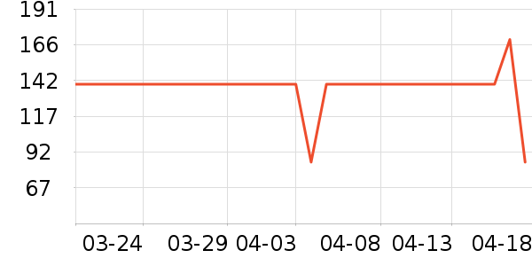 Vans��˹�˶�����ʷ�۸�