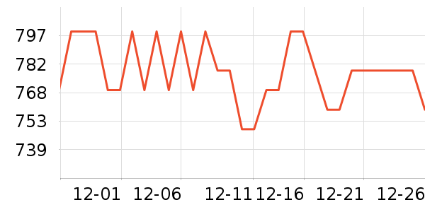 Matatalab�������/��ͯ������ʷ�۸�