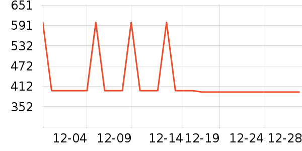 ��ɰ׾���ʷ�۸�