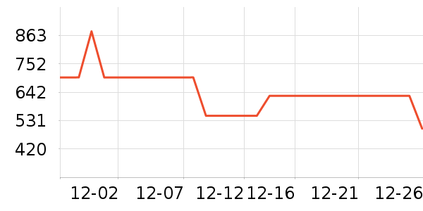 ɭ��������˷���ʷ�۸�