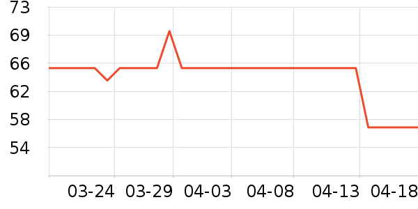 ��Ԫ��ϴ��ˮ��ʷ�۸�