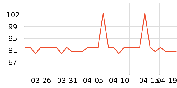 �����۽�/����/������ʷ�۸�