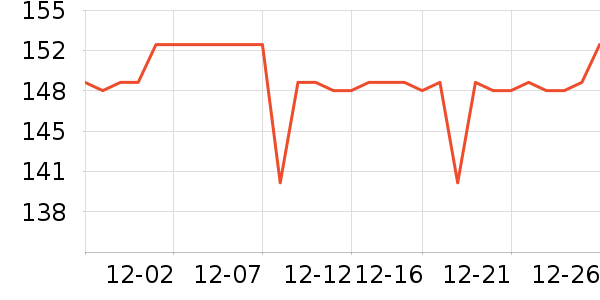 ��ʿ��������С������ʷ�۸�