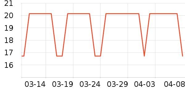 ������ʳ��ʷ�۸�