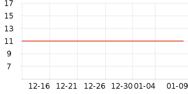 ��Ʒ�����ʷ�۸�