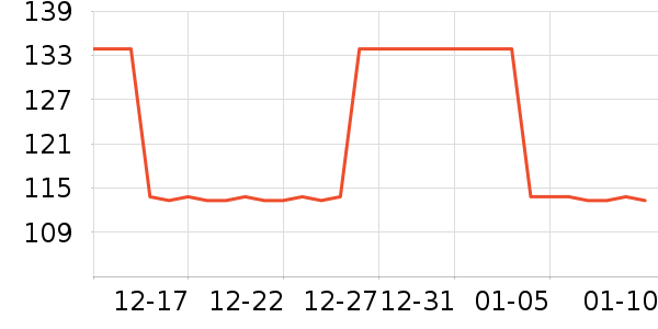 �ز��˶�Ь��ʷ�۸�