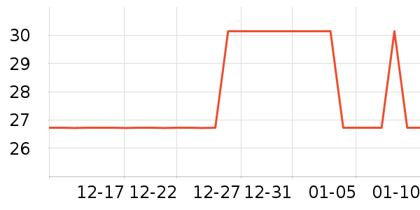 ����������Ʒ��ʷ�۸�