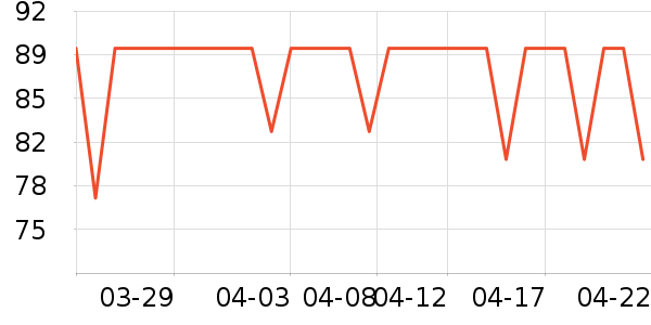 ��Ľ������ʿ�ڿ���ʷ�۸�