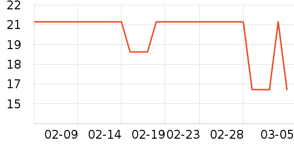 �������ش���/��������ʷ�۸�