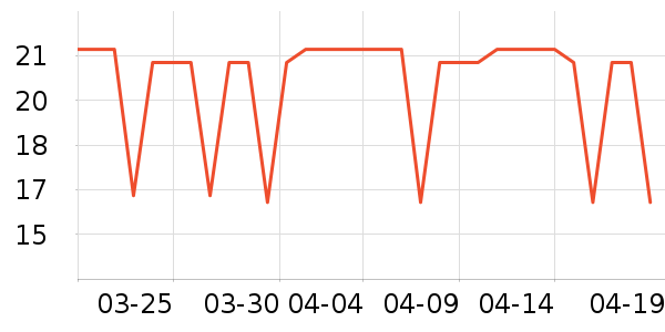 ��ϲ��������ʷ�۸�