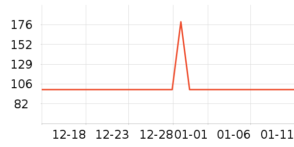 �׾���ʷ�۸�