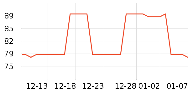 ������ƽ�������ʷ�۸�