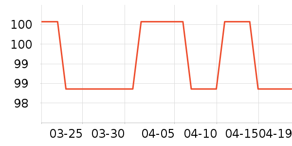 BROOKSIDE�ɿ�����ʷ�۸�