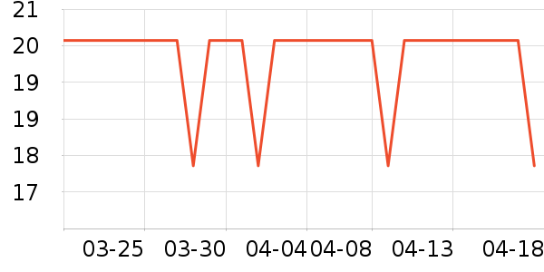 С����ҩ������ζ��ʷ�۸�