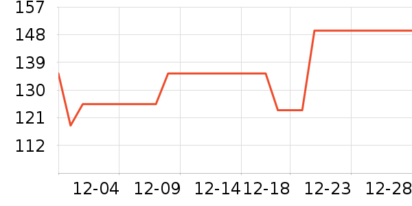 ���ݷ�������ʷ�۸�