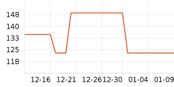 ���ݷ�������ʷ�۸�