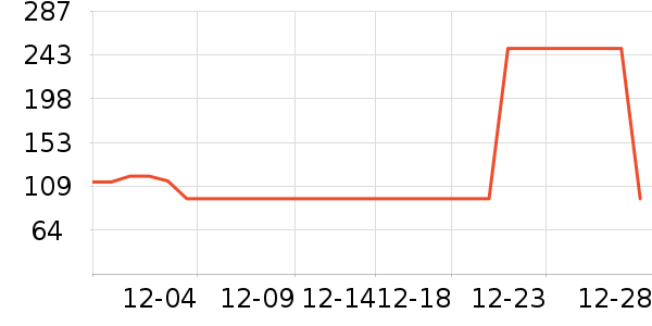 �ز��˶��п�/������ʷ�۸�