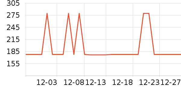 ˮ�Ƕ�ͯ��Ʒ���� ��ʷ�۸�