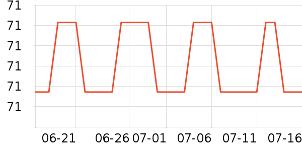 ����ɡ/�����ʷ�۸�