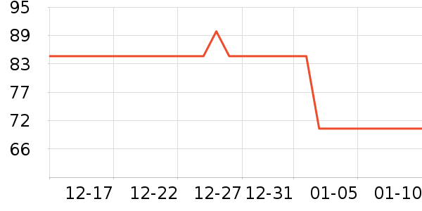 �����ռǶ�ͯ����/������ʷ�۸�